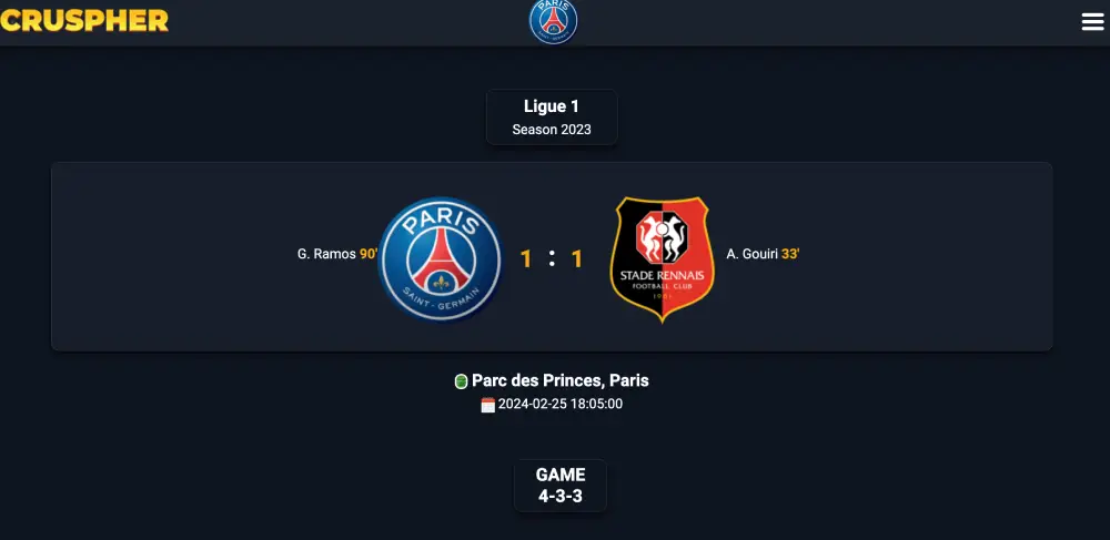Paris Saint-Germain 1 - 1 Rennes