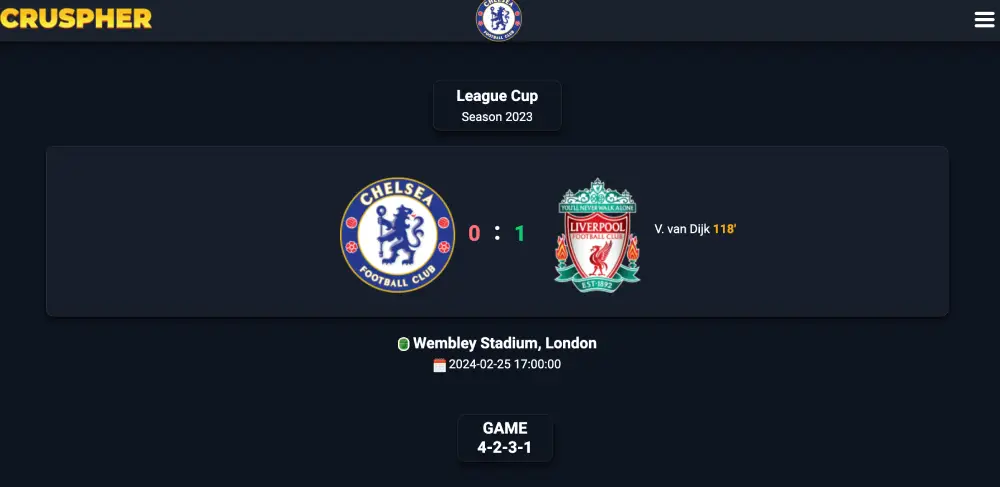 Chelsea 0  - 1 Liverpool